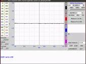 Characteristics of Sound Waves